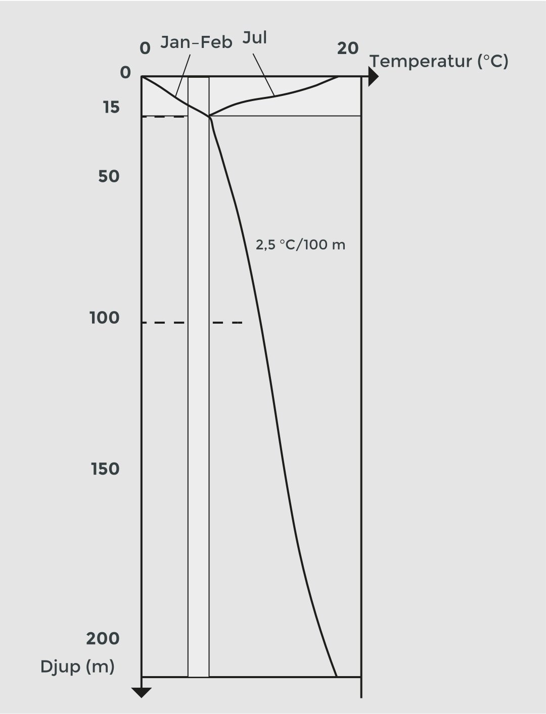 Diagram-1